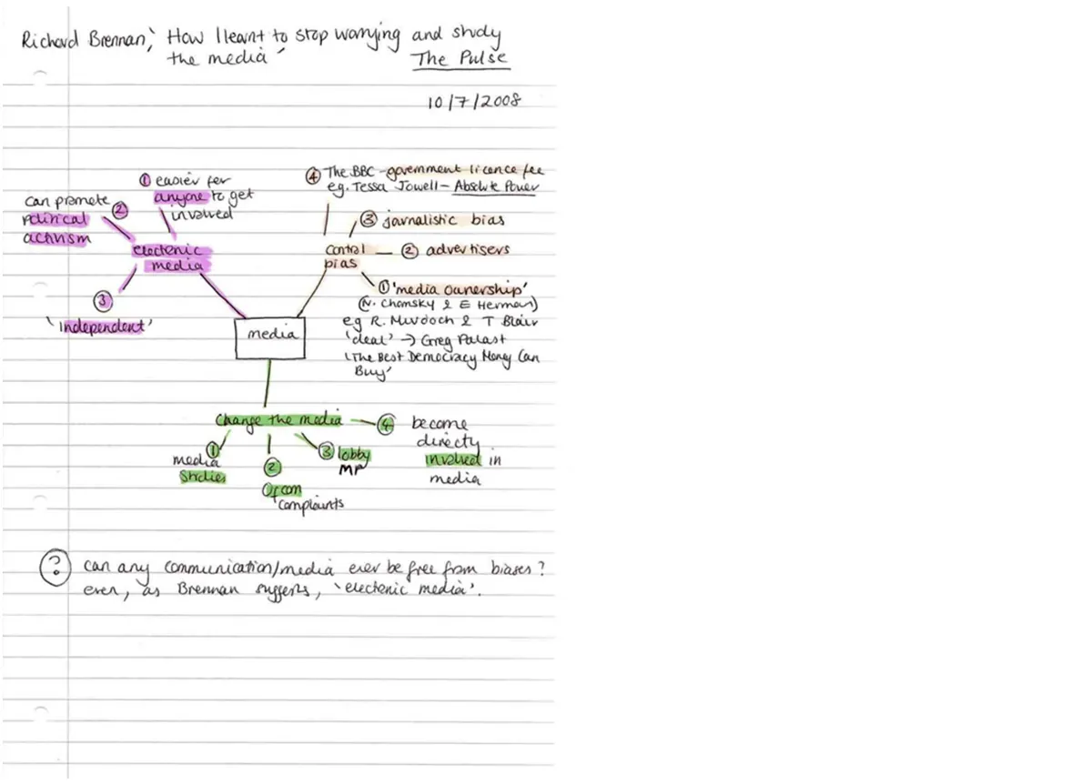 Notebook page with a handwritten mind map about media studies, in blue ink with pink and green highlights